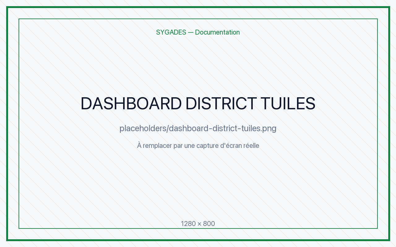 Dashboard District — placeholder