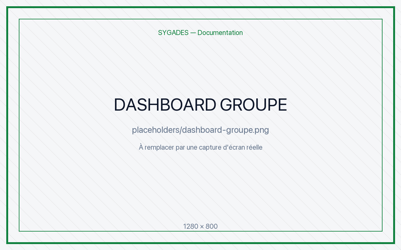 Dashboard Chef de groupe — placeholder