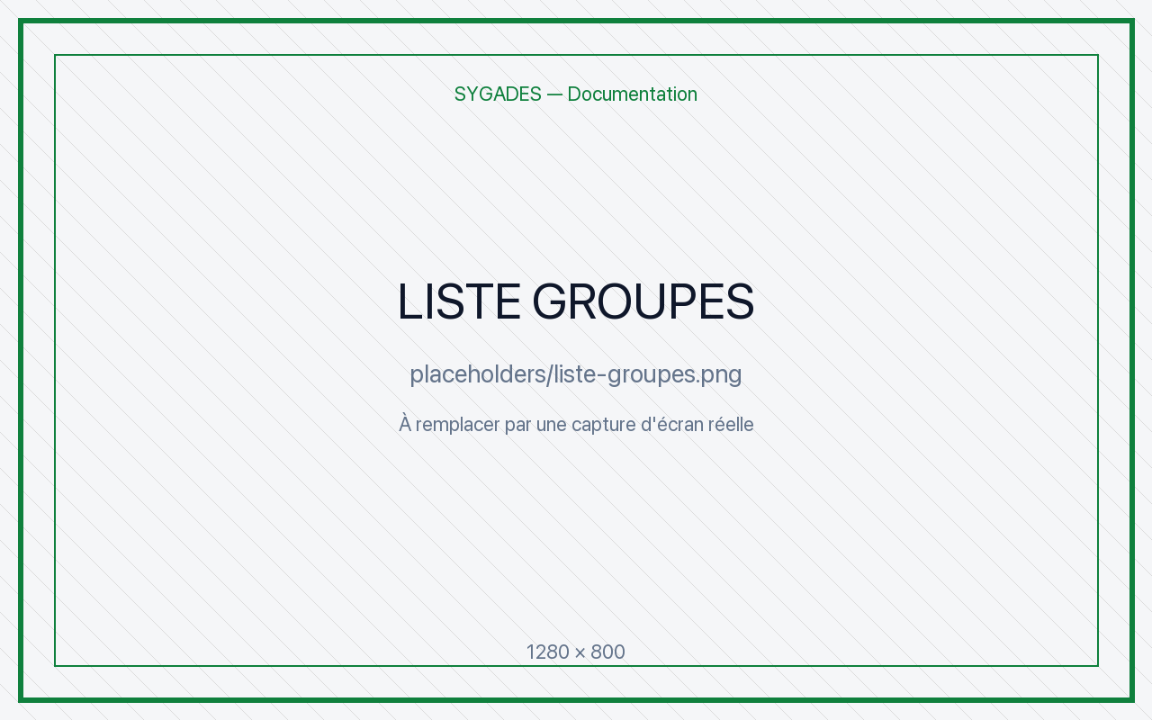 Liste groupes — placeholder