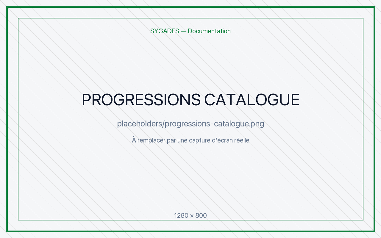 Catalogue progressions — placeholder