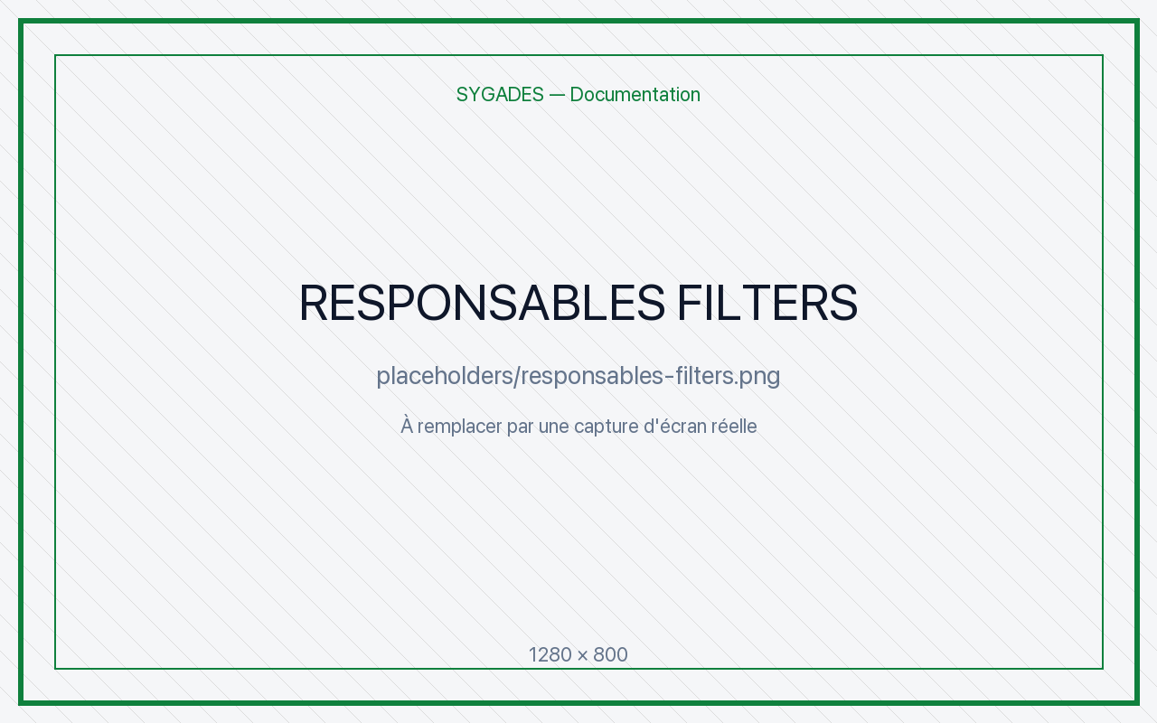 Cascade filtres — placeholder