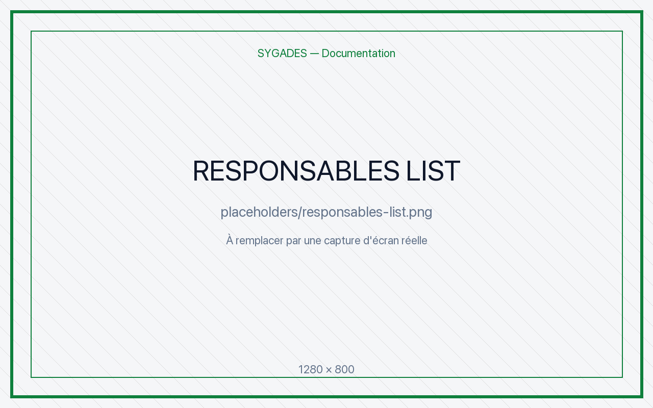 Liste responsables — placeholder
