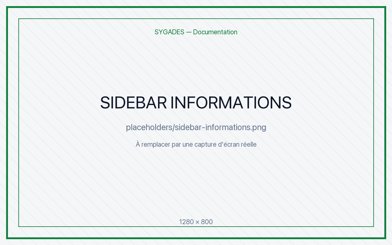 Sidebar Informations — placeholder