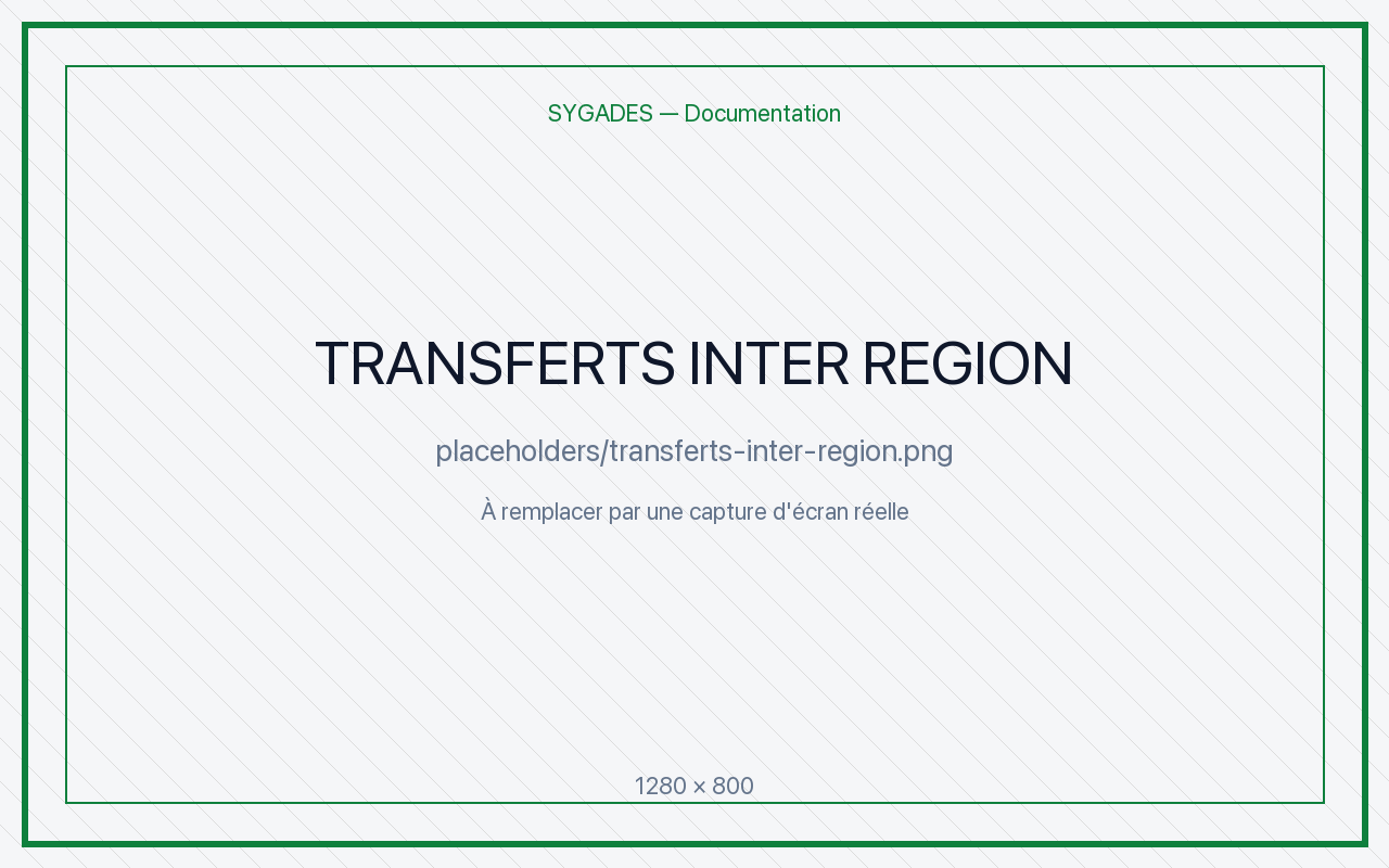Liste transferts inter-régions — placeholder