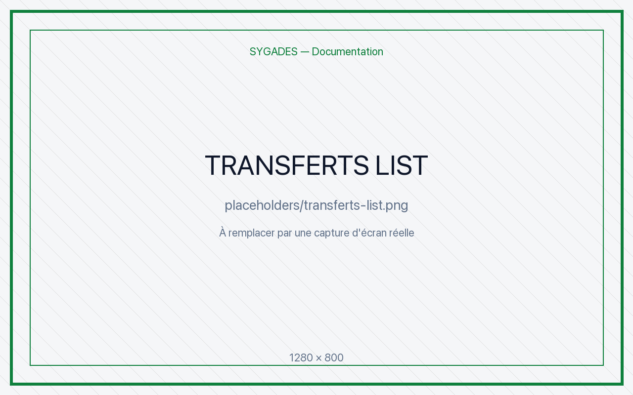 Liste transferts — placeholder